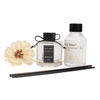 AromaZen Difuser Oil Set 